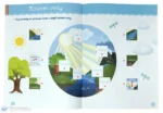 Moje malé pokusy Montessori vo voľnom čase – Obrázok 3