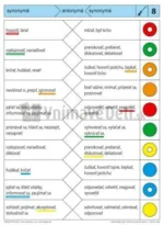 LOGICO Piccolo - SLOVENSKÝ JAZYK- Čítanie s porozumením, časť 1. Slová a vety – Obrázok 3