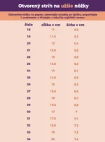 BAREpučky – strih na užšie nôžky – ružové – Obrázok 2