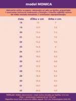 BAREpučky – Monica – široké nôžky – vysoké priehlavky – béžové písmená – Obrázok 2